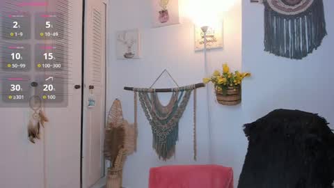 Ana Ruiz online show from 05-26-26, 11:56
