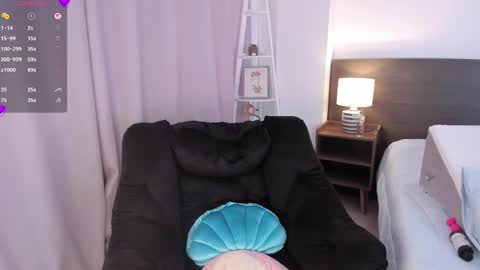 Mary online show from 04-04-26, 03:53