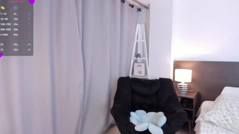 Snapshot of _bleuelune chatting on 05-15-26, 10:39 Mary online show from 05-15-26, 10:39