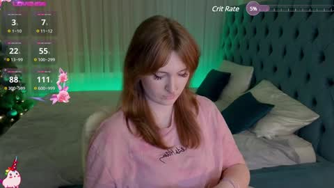 Alisa NO NUDE online show from 01-17-25, 03:45