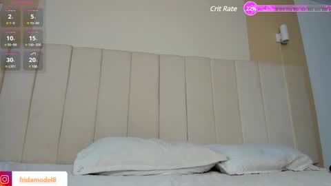 Snapshot of _frida_1 chatting on 01-21-25, 12:50 Frida online show from 01-21-25, 12:50