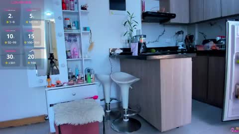 Maria Angel online show from 06-02-26, 06:32