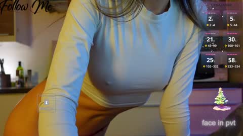 Snapshot of _sweetcams_ chatting on 01-24-25, 11:59 Dasha  online show from 01-24-25, 11:59