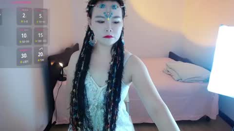 Snapshot of a88665422 chatting on 07-31-26, 04:01 a88665422 online show from 07-31-26, 04:01
