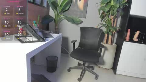 Snapshot of aaron_11_ chatting on 05-01-26, 12:15 Aaron online show from 05-01-26, 12:15