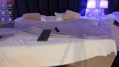 Abigail online show from 11-09-25, 12:14