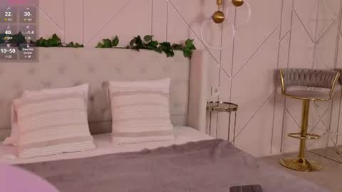 abigailforl online show from 06-18-26, 05:08