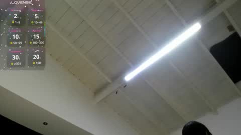 Abigail online show from 09-13-25, 11:10