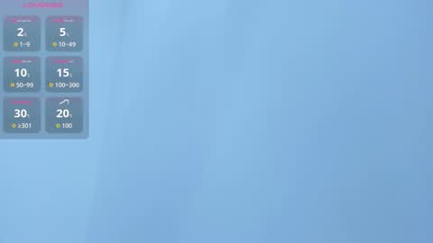 Abigail online show from 01-07-26, 11:12