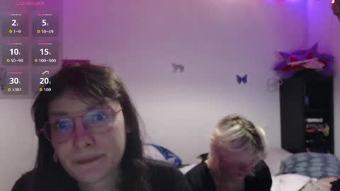 Snapshot of absintiliak chatting on 05-04-26, 07:43 absintiliak online show from 05-04-26, 07:43