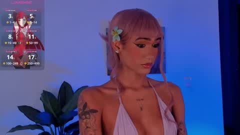 Isabellafirst online show from 09-18-25, 04:09