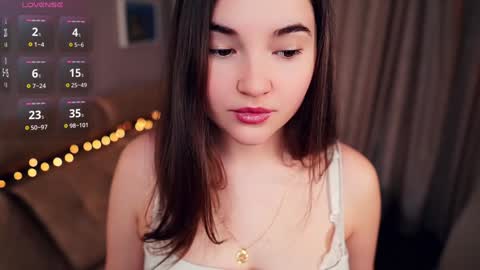 Lana  1800 - 0330 UTC   Mia 0700- 1630 UTC online show from 01-26-25, 06:16