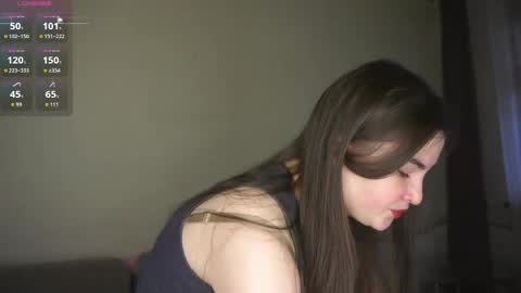 Lana  1800 - 0330 UTC   Mia 0700- 1630 UTC online show from 05-26-26, 06:09