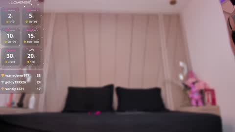 Agatha Steel online show from 01-20-25, 01:50