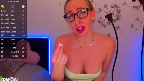 Polly online show from 12-15-25, 04:00