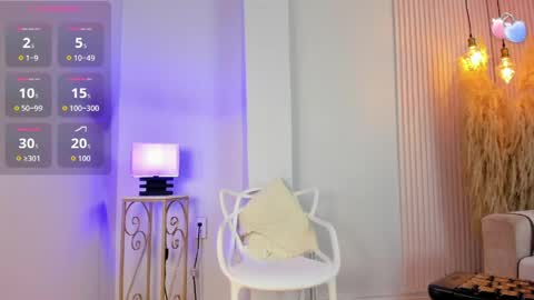 Alana online show from 05-21-26, 03:02