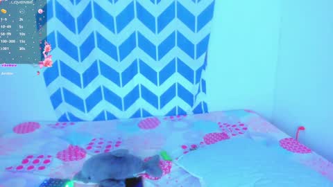 Snapshot of alaska_drew chatting on 01-23-25, 09:29 Alaska online show from 01-23-25, 09:29