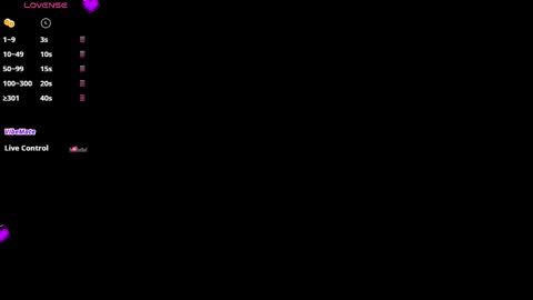 Alejandra online show from 02-27-26, 11:32