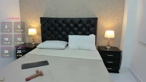 Alejandra Tellez online show from 11-05-25, 07:14