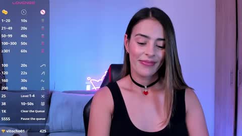 AlessandraMoreli Its my birthday online show from 01-26-25, 03:58