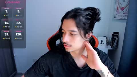 alexfloreszzz online show from 03-06-25, 12:41