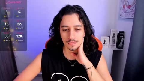 alexfloreszzz online show from 03-07-25, 12:34