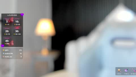 Alexiaa  Online 1430 to 2100 GMT-5 online show from 01-15-25, 06:54