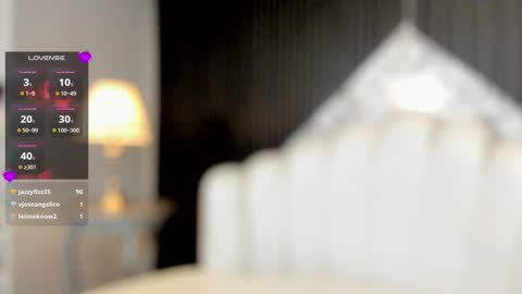 Alexiaa  Online 1430 to 2100 GMT-5 online show from 01-28-25, 06:49