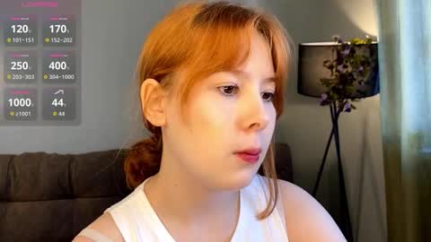 Snapshot of alialesperance chatting on 10-03-25, 04:09 Amelia online show from 10-03-25, 04:09
