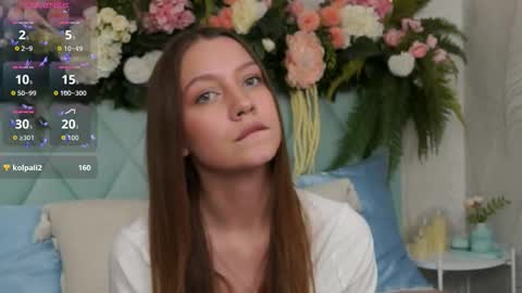 Alice in Wonderland  online show from 03-09-26, 08:02