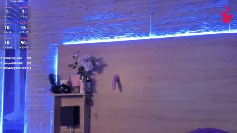 Alice  online show from 01-20-25, 06:43