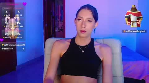 Snapshot of alicee_salvatore chatting on 01-13-25, 02:18 Alice Salvatore online show from 01-13-25, 02:18