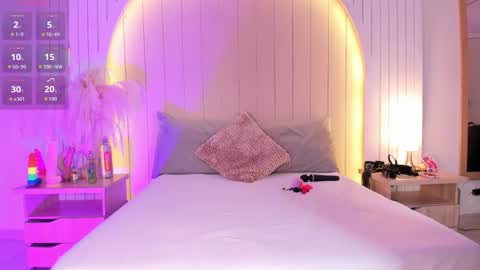 ALICE online show from 04-01-26, 11:33