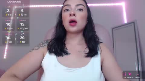 Snapshot of alisa__cain chatting on 02-04-25, 05:53 Alejandra online show from 02-04-25, 05:53