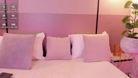 alisson_81 online show from 06-05-26, 02:40