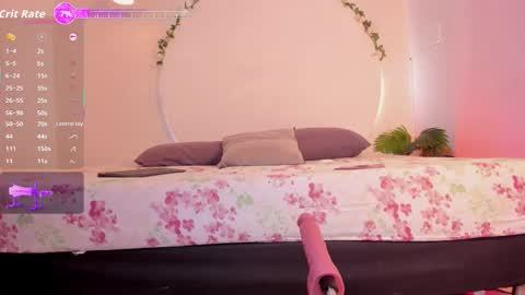 Alli  online show from 01-14-26, 11:16