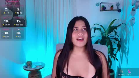 Allisxn Fox online show from 01-14-26, 08:58