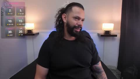 alukardbig online show from 11-27-25, 03:03