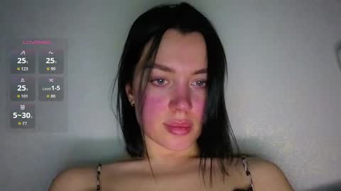 Snapshot of amandaarose chatting on 05-02-26, 06:57 Amanda Rose online show from 05-02-26, 06:57