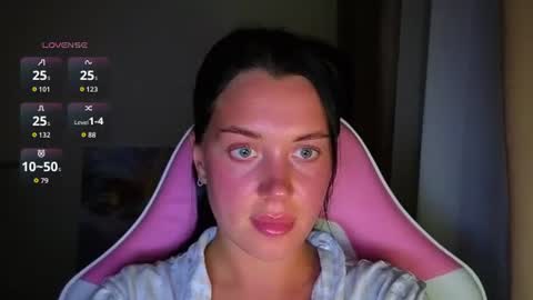 Snapshot of amandaarose chatting on 08-03-26, 06:33 Amanda Rose online show from 08-03-26, 06:33