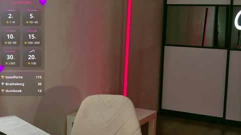 Snapshot of amelinamersi chatting on 05-02-26, 10:15 amelinamersi online show from 05-02-26, 10:15