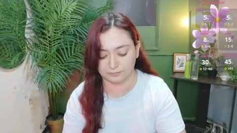 Snapshot of anaa_rosee chatting on 04-30-26, 12:22 Ana online show from 04-30-26, 12:22