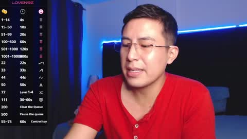 andrewmhilton_ online show from 03-05-25, 02:03