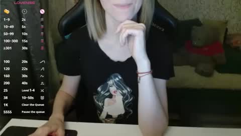 AngelCute32 online show from 10-22-25, 02:39