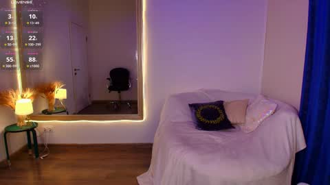 angelxon online show from 03-27-26, 08:26