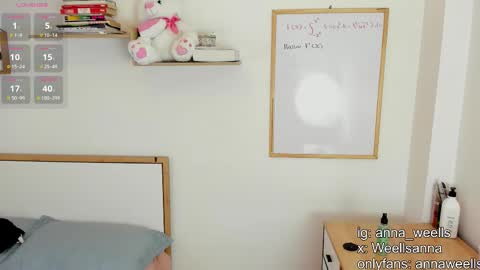  Anna Weells  online show from 02-01-26, 04:05