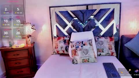 annie_vega17 online show from 05-10-26, 01:55