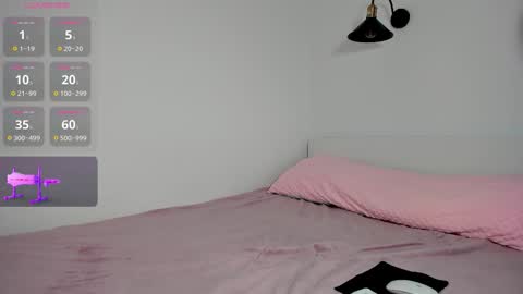 Anna online show from 01-17-26, 09:47