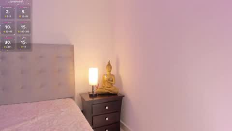  Antonellaa  online show from 01-31-25, 11:35