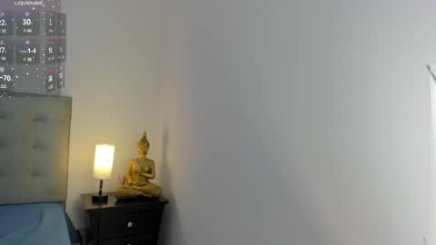  Antonellaa  online show from 02-22-25, 09:56